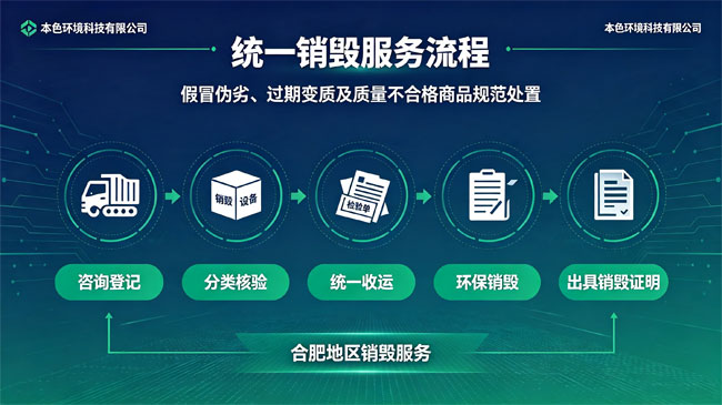 樟木口岸销毁公司